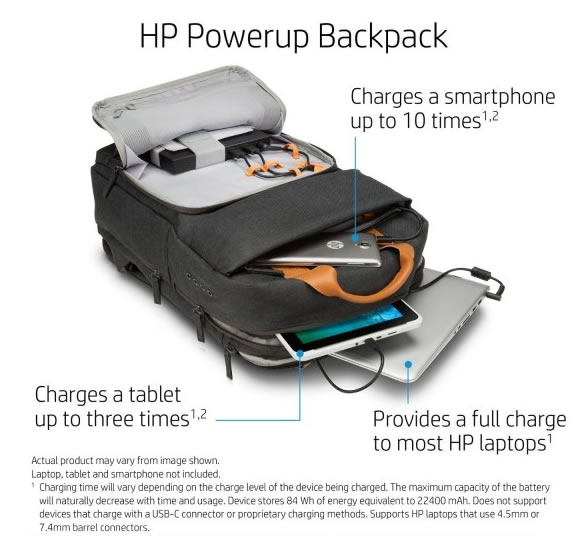 商務旅行神器：惠普可充電背包-廣州磐眾智能科技有限公司