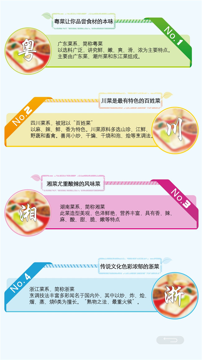 餐廳美食觸摸定餐-廣州磐眾智能科技有限公司
